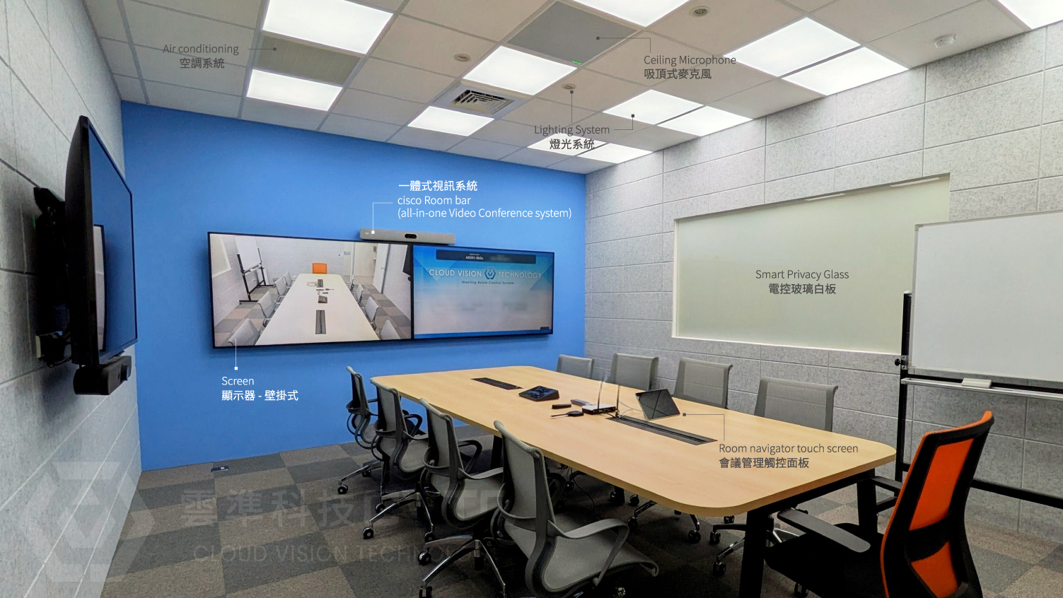 雲準科技_AI智慧環控會議室_2026內湖辦公空間實景案例分享